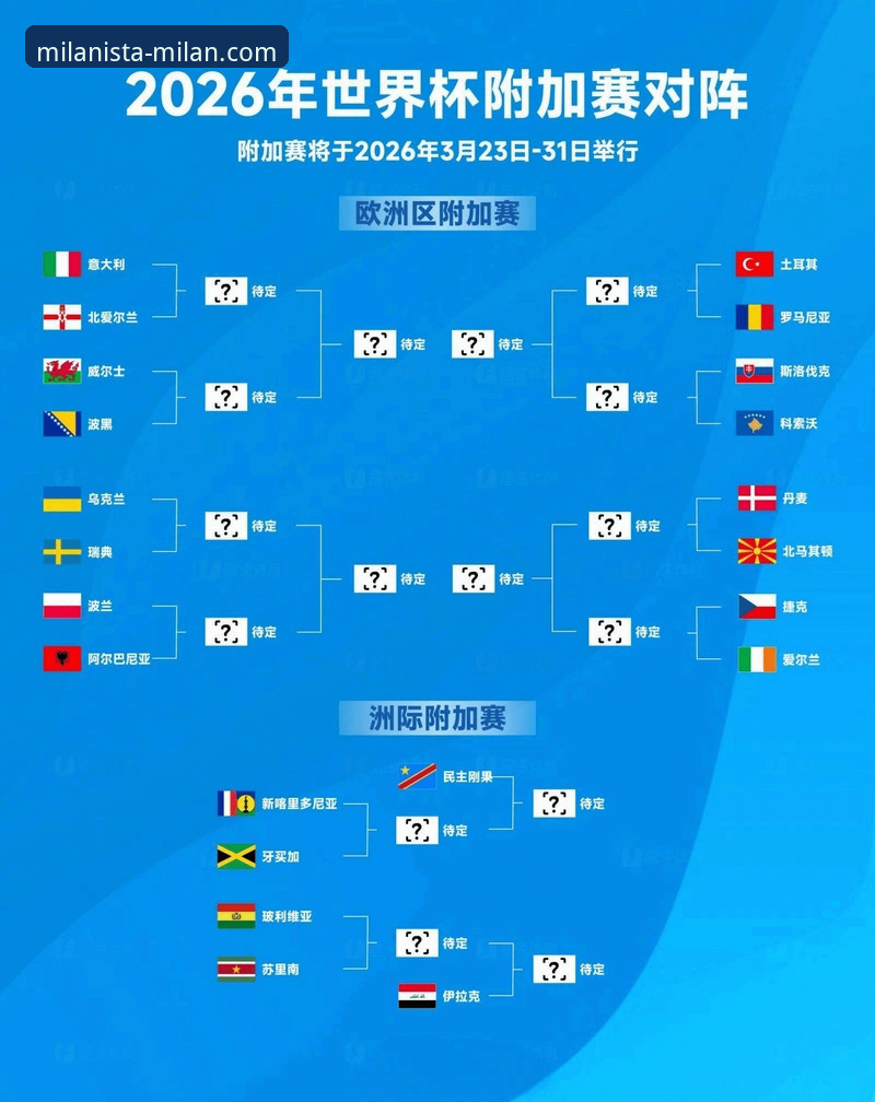 3个视角，深度解析意大利世界杯出局背后的创新启示