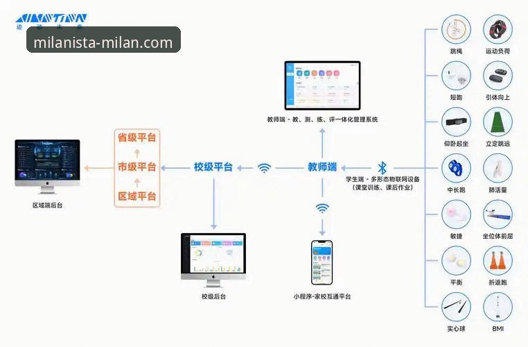 米兰体育平台移动应用：从下载到精通的全方位操作教程